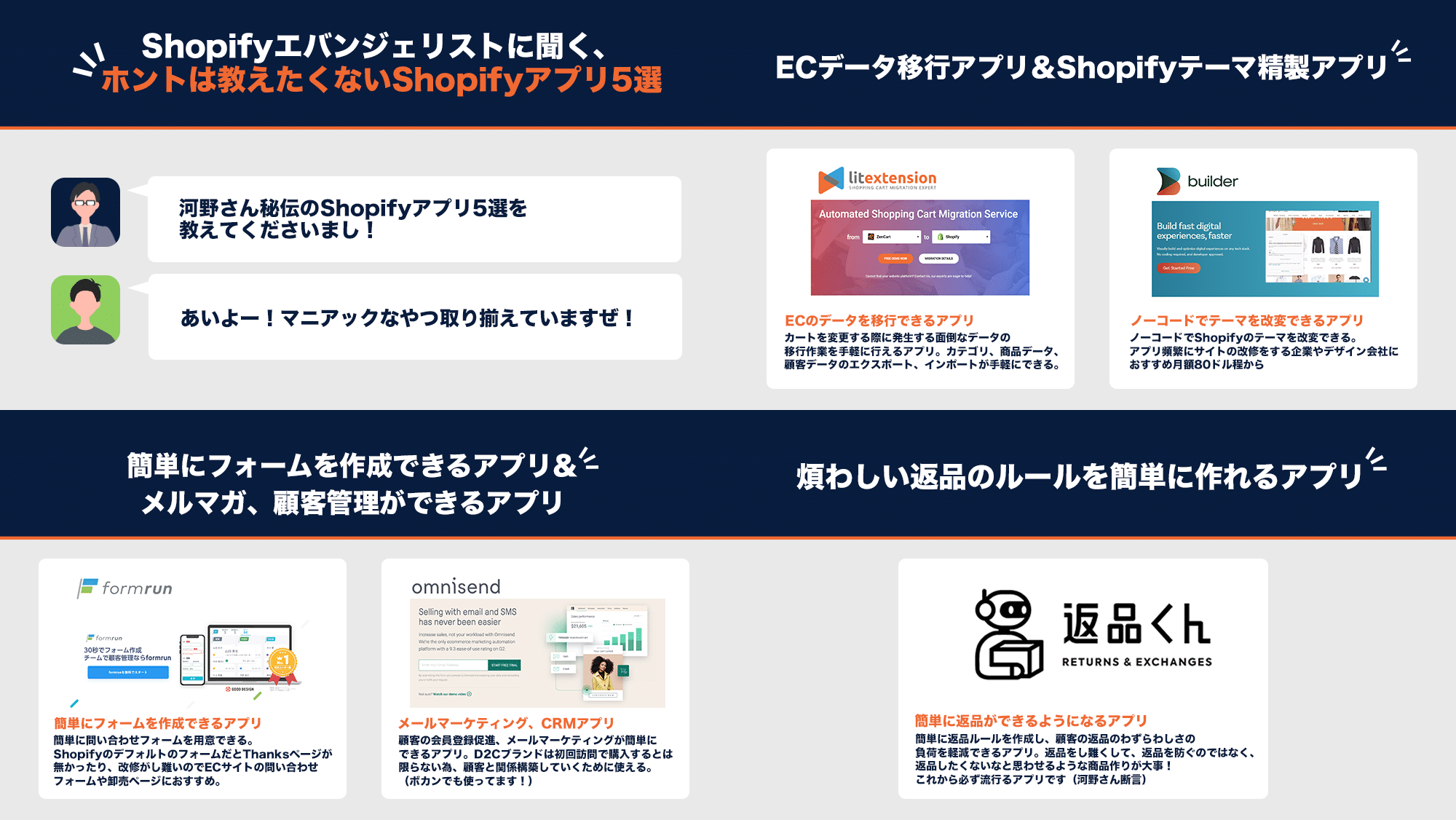 Shopifyエバンジェリスト河野氏が教えるShopifyアプリ5選（ホントは教えたくない編）　FRACTA河野氏×Shopifyマーケティングエキスパート徳田